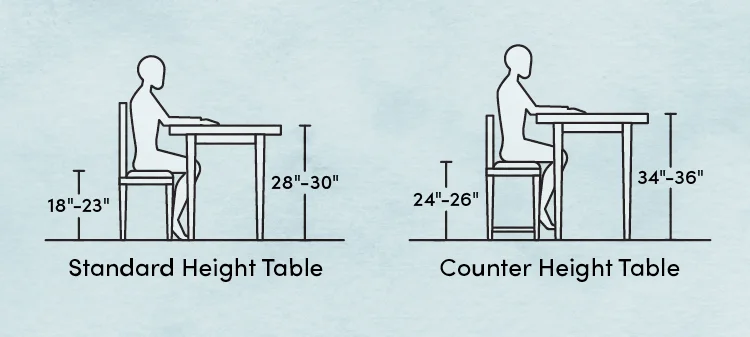 kích thước ghế ăn tiêu chuẩn